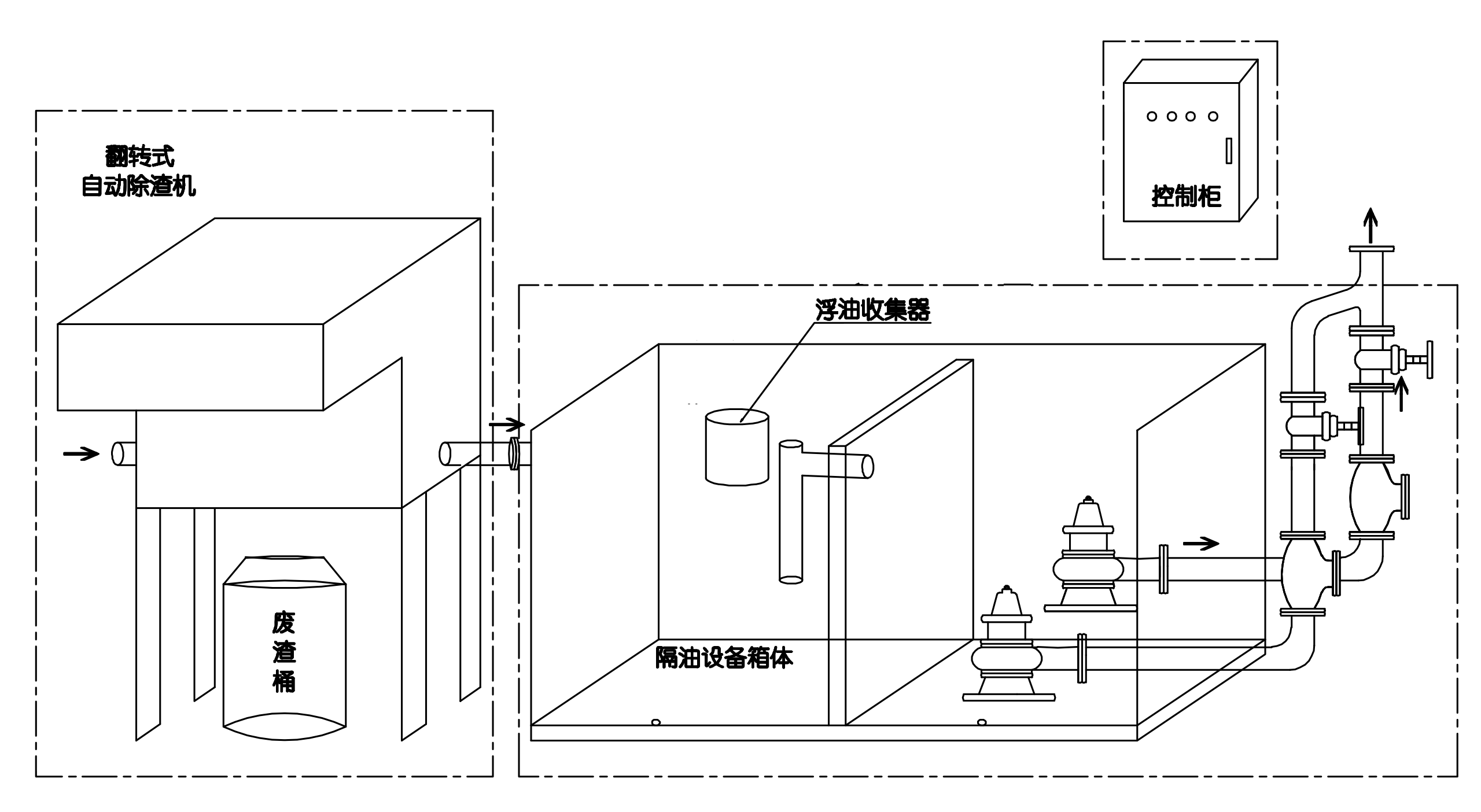 自動收油型隔油設(shè)備